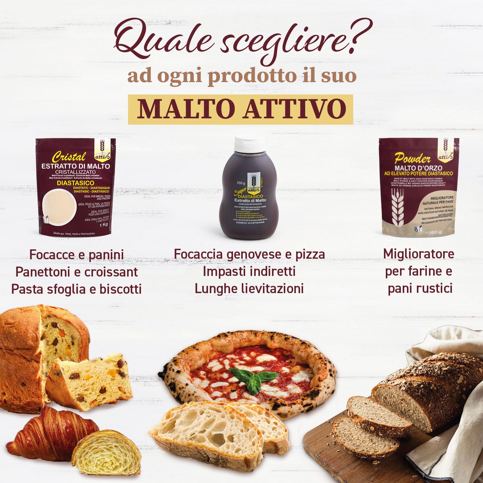 Malto Attivo, Box da 4 pezzi di Super Diastasico 1400g, Estratto di Malto ad Elevato Potere Diastasico, Malto d’Orzo e Mais Ideale per Panificazione, 12.000 Unità Pollak, Made In Italy.