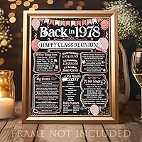 Vista 458 de Lone Star Art 66ª Reunión de Graduados (Sesenta y seis) Decoración en Oro - Recordando El Año - Clase de 1959 - Póster Sin Marco de 11x14 - Globos