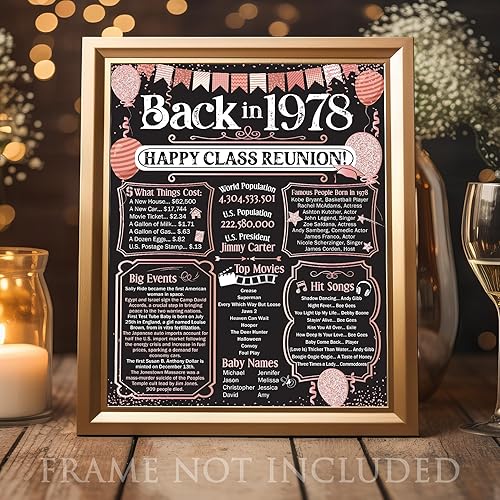 Miniatura 458 de Lone Star Art 66ª Reunión de Graduados (Sesenta y seis) Decoración en Oro - Recordando El Año - Clase de 1959 - Póster Sin Marco de 11x14 - Globos