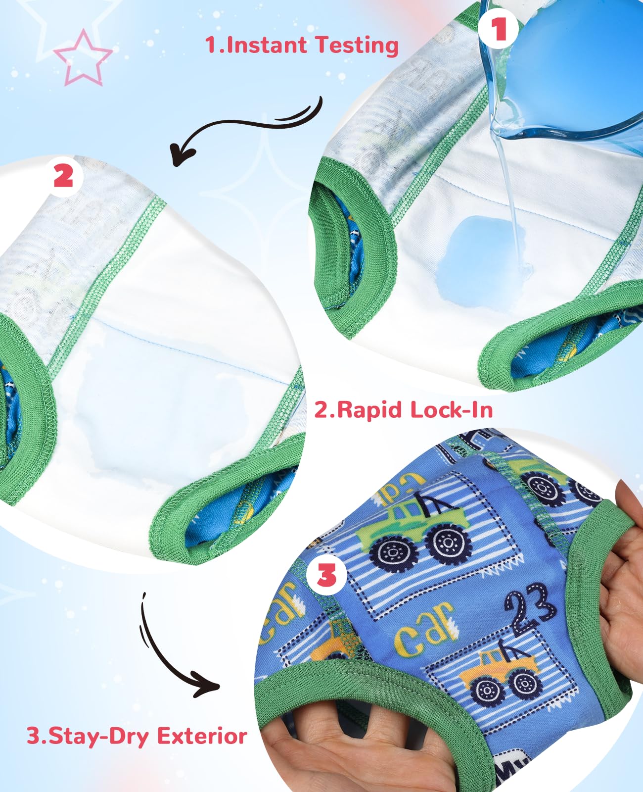 Confezione da 4 Pantaloni per Il vasino - Mutandine riutilizzabili per Bambini e Bambine