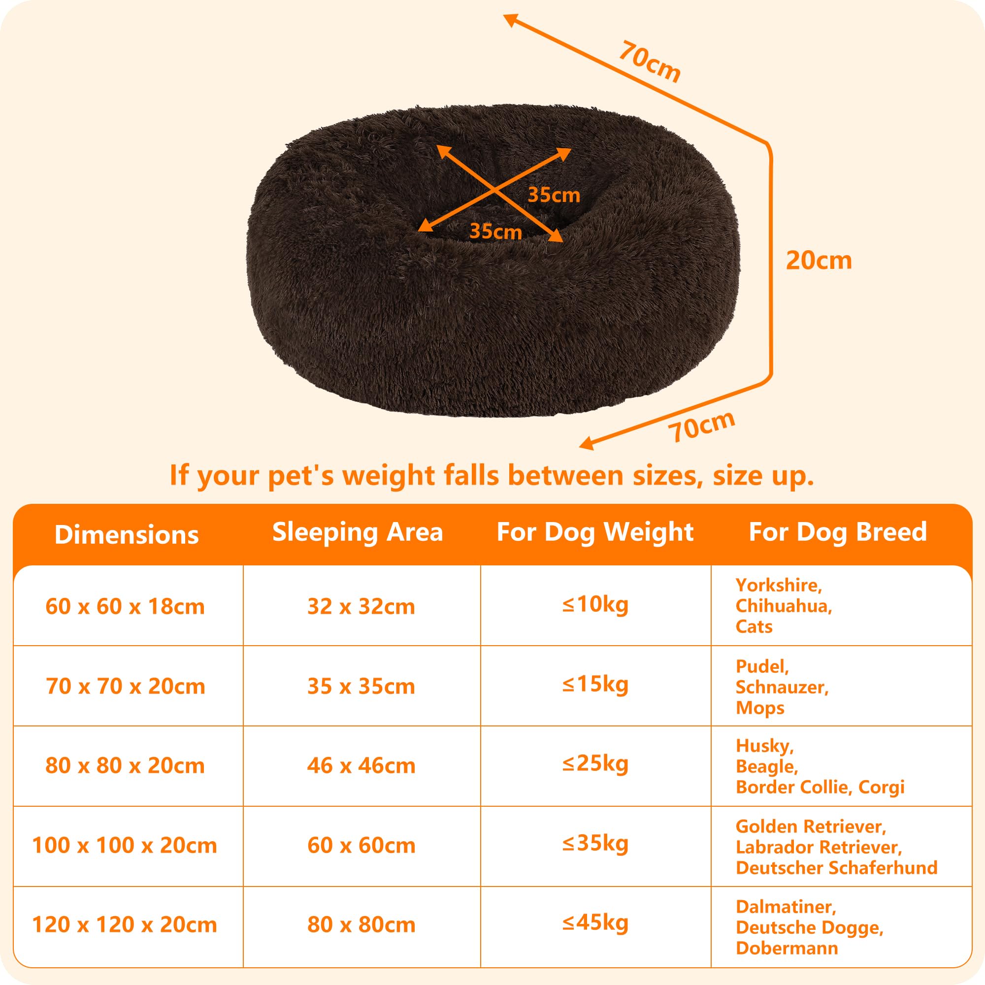 HMTOPE Orthopedisch hondenbed, rond, hondenkussen, hondensofa, kattenbed, donut, knuffelige hondenmand, wasbaar, 70 cm diameter, beige