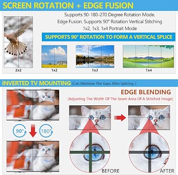 ICUIXIAN 4K Video Wall Controller 1x3 Vertical 1x4,4x1,3x1 Supports DP+HDMI Input, 3840x2160@60Hz Ultra HD TV Wall Controller Supports 90°-180°-270° Rotation And Vertical Stitching Edge Fusion