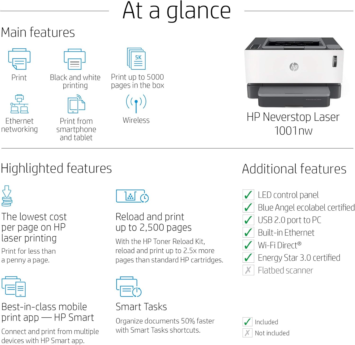 HP Neverstop Laser Printer 1001nw, Wireless Laser with Cartridge-Free Monochrome Toner Tank (5HG80A): Electronics