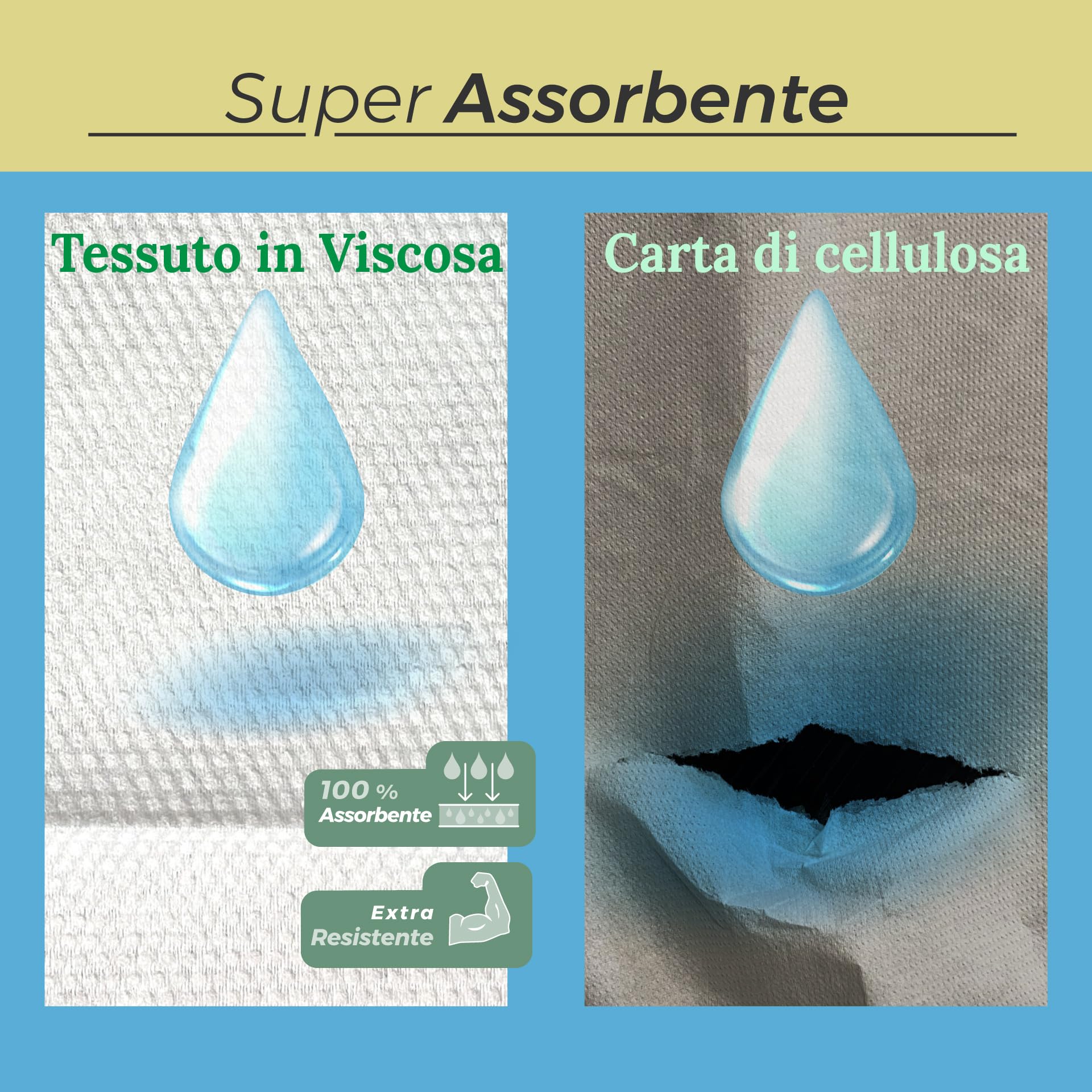 MEDICAL SUD PROFESSIONAL 60 Teli Bagno Monouso In Morbida Viscosa Cm 100 x 180 Teli Doccia Usa e Getta Super Assorbenti