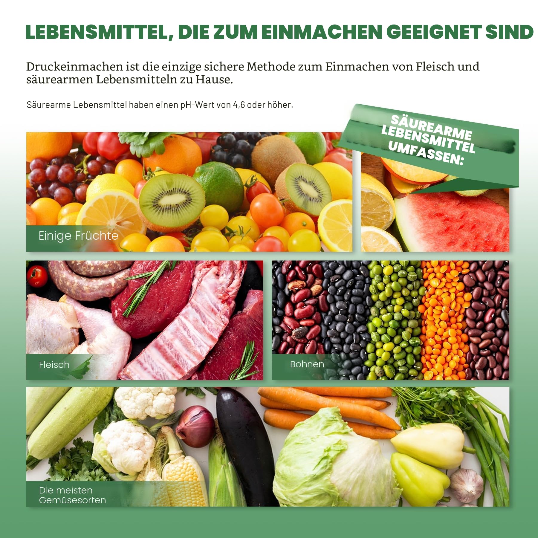 Huanyu 22L Druck Canner mit Manometer und 15PSI Druck Gewicht kann Sterilisator mit Alloy Base kompatibel für Induktion und Gasherde Druckkocher für Konserven