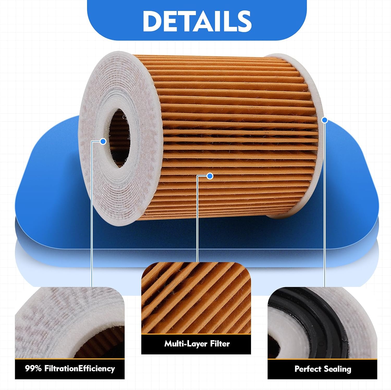 2PCS Oil Filter for MINI Cooper 1.6L L4 2002 2003 2004 2005 2006 2007 2008 Reference Number: 11427512446 HU816/2X 57303 OX175D 11427509208 1.6-L L-4