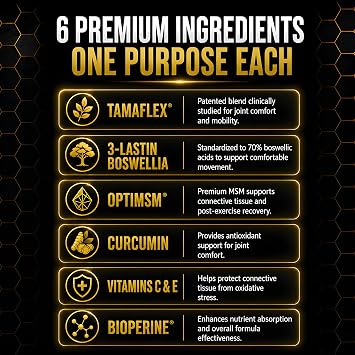 ALLMAX Advanced AllFlex Joint Support Capsules, 60 Count, 30 Servings | Supports Joint Mobility, Promotes Flexibility, TamaFlex & OptiMSM, Complete Joint Formula