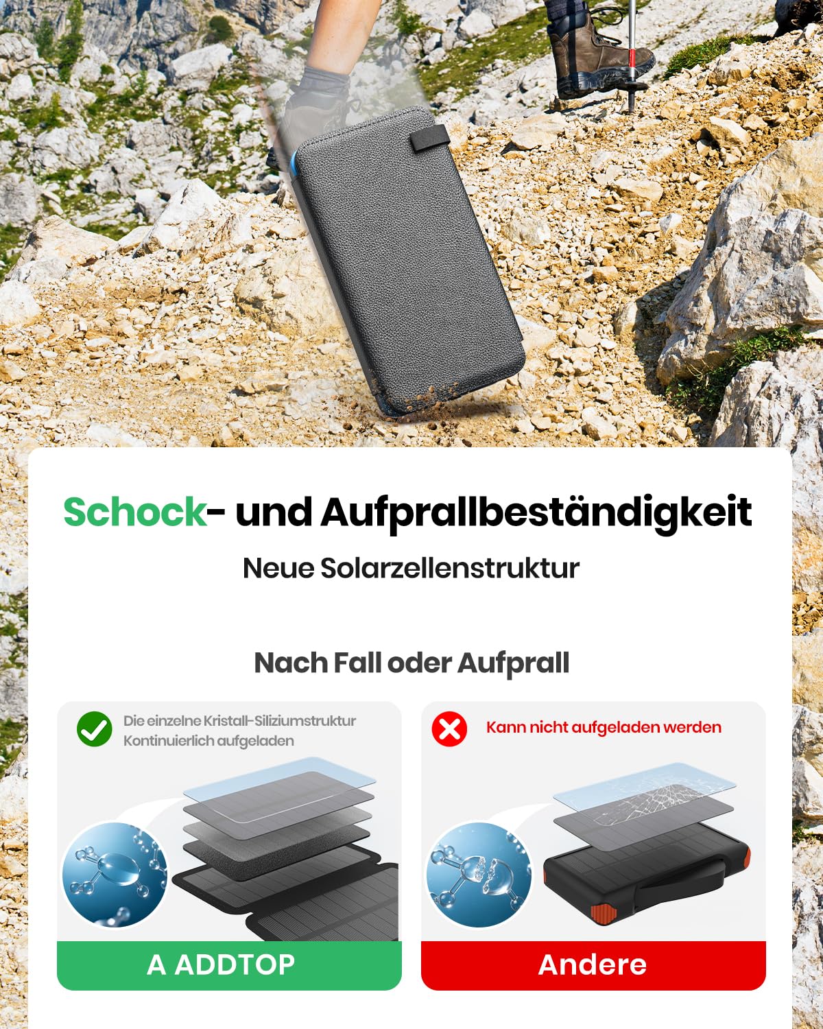 A ADDTOP Solar Power Bank - 25000 mAh Solar PowerBank mit 4 Solarpanels - 3.0A Schnelllade Ladegerät Tragbare Akkupack Externe Handyakkus mit 3 Ausgangs für Smartphone Tablet