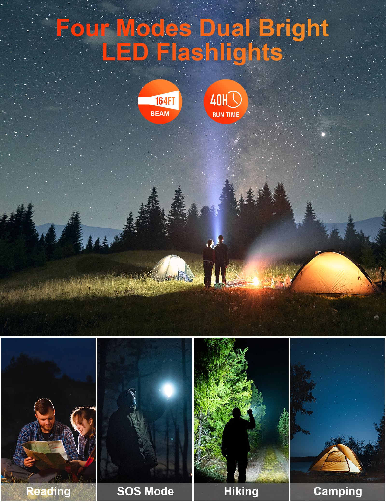 MINRISE Solar Power Bank 40000mAh, Tragbares Ladegerät PD 20W Schnellladegerät Solar Ladegerät Power Bank Eingebaute 4 Kabel und USB-C in/Ausgang, Camping Essentials Externer Akku Pack mit