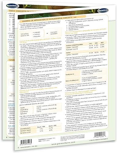 Miniatura 3 de Guía de geografía humana - Guía de referencia rápida por Permacharts