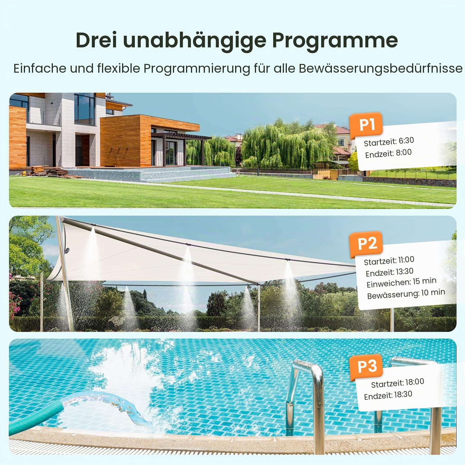 Bewässerungscomputer, mit Wasser durchflussmesser, 3 Zeitplänen, Automatische/Manuell Bewässerungssteuerung, Regenverzögerung, Wasserdurchflussmesser, HO-WT-1