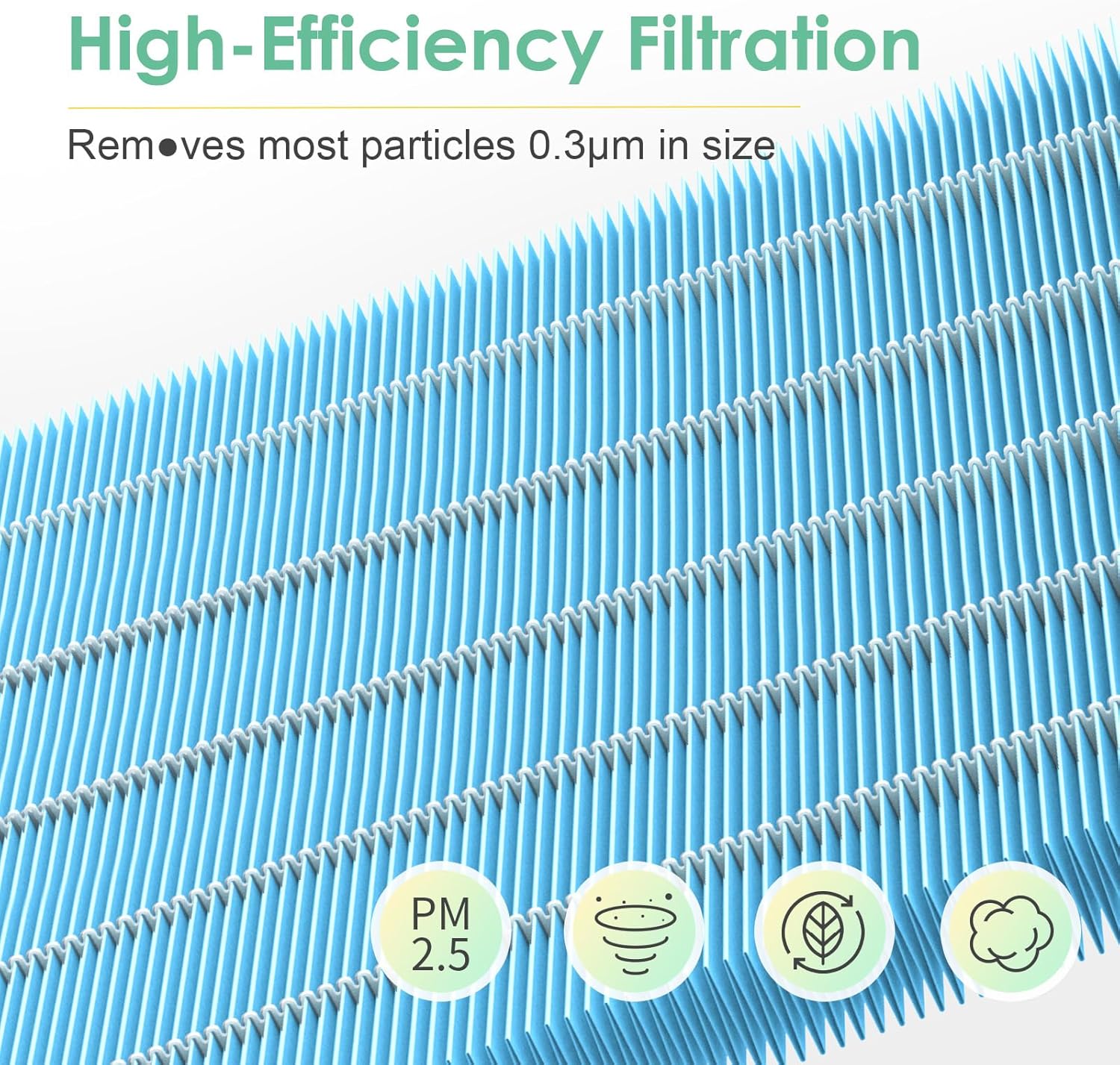 A1 H13 HEPA Filter Smoke Comptible with VEWIOR Air Purifier A1W HQSC-50, HQKJ-80, AMEIFU AP01W, KOIOS HQKJ-50, Tailulu HQZZ-60 PUR0003 Air Purifier, 3-in-1, Blue 2-Pack - Image 5