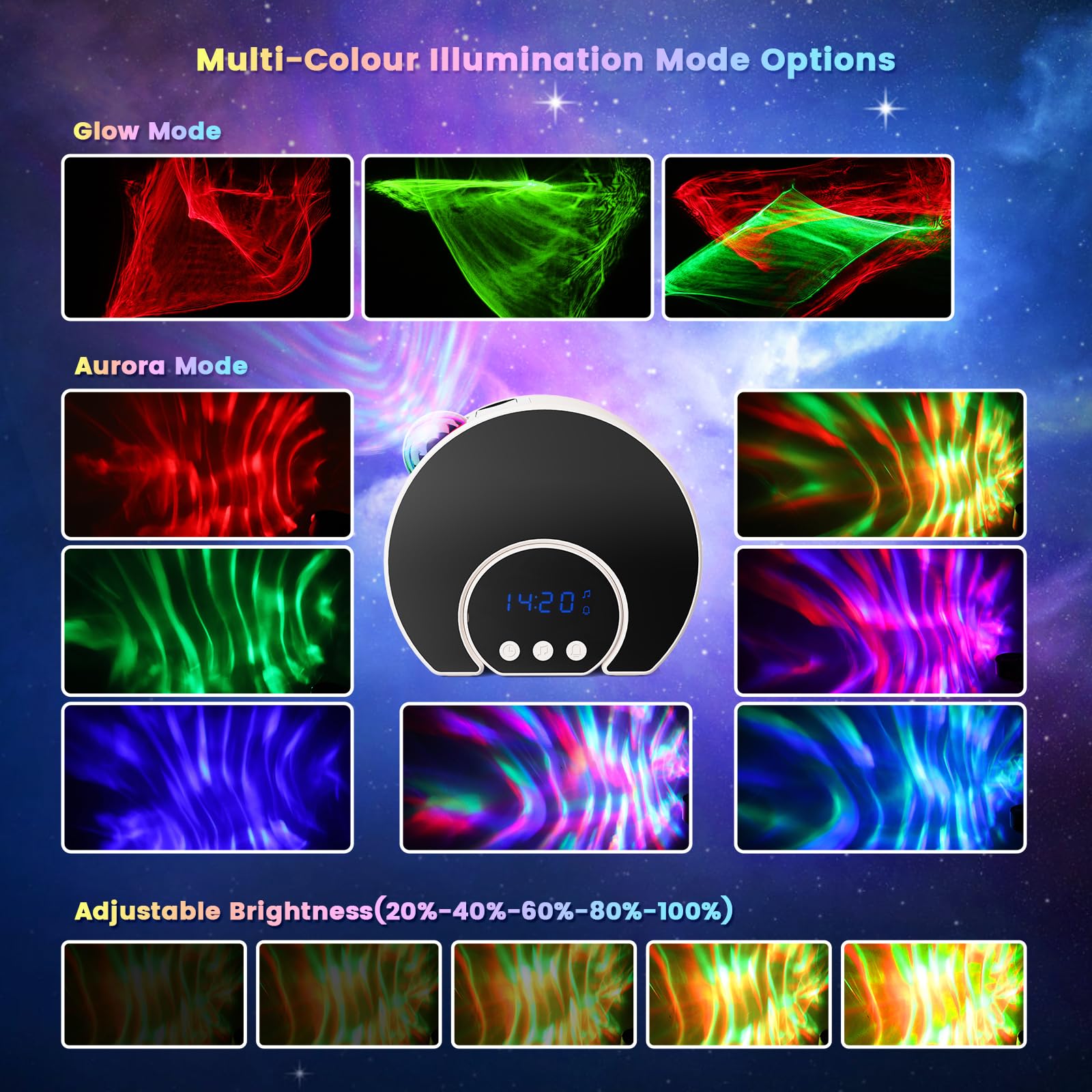Proiettore luce camera, proiettori a luce di luna, altoparlanti Bluetooth e timer dominato, illuminazione per bambini, camera da letto adulta, feste, oggetti da arredamento, facilmente rimovibili
