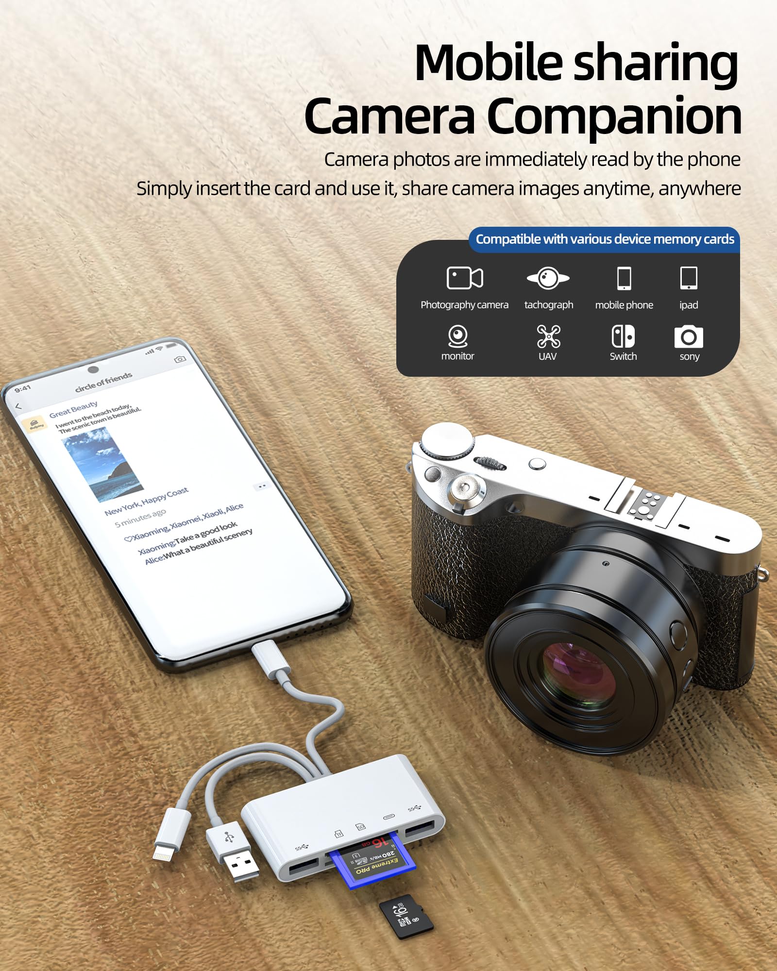 Adaptador Lightning USB C USB a Lector de Tarjetas SD y Micro SD OTG 5 en 1 para Apple para iPhone16 15 14 para iPad PC Cámara Tarjeta de Memoria TF Tarjetas Transferir Fotos Memoria USB