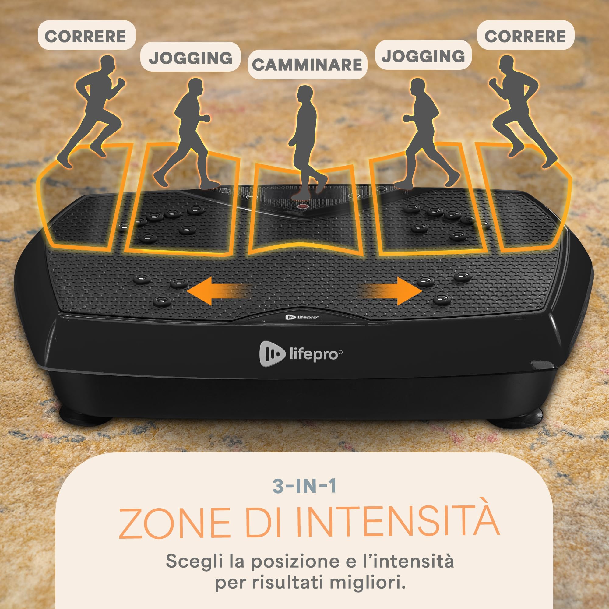 LifePro Pedana vibrante – Hexaplate per drenaggio linfatico e perdita di peso – con display a LED, telecomando, capacità di carico di 150 kg, 120 livelli di velocità e motore silenzioso da 150 W