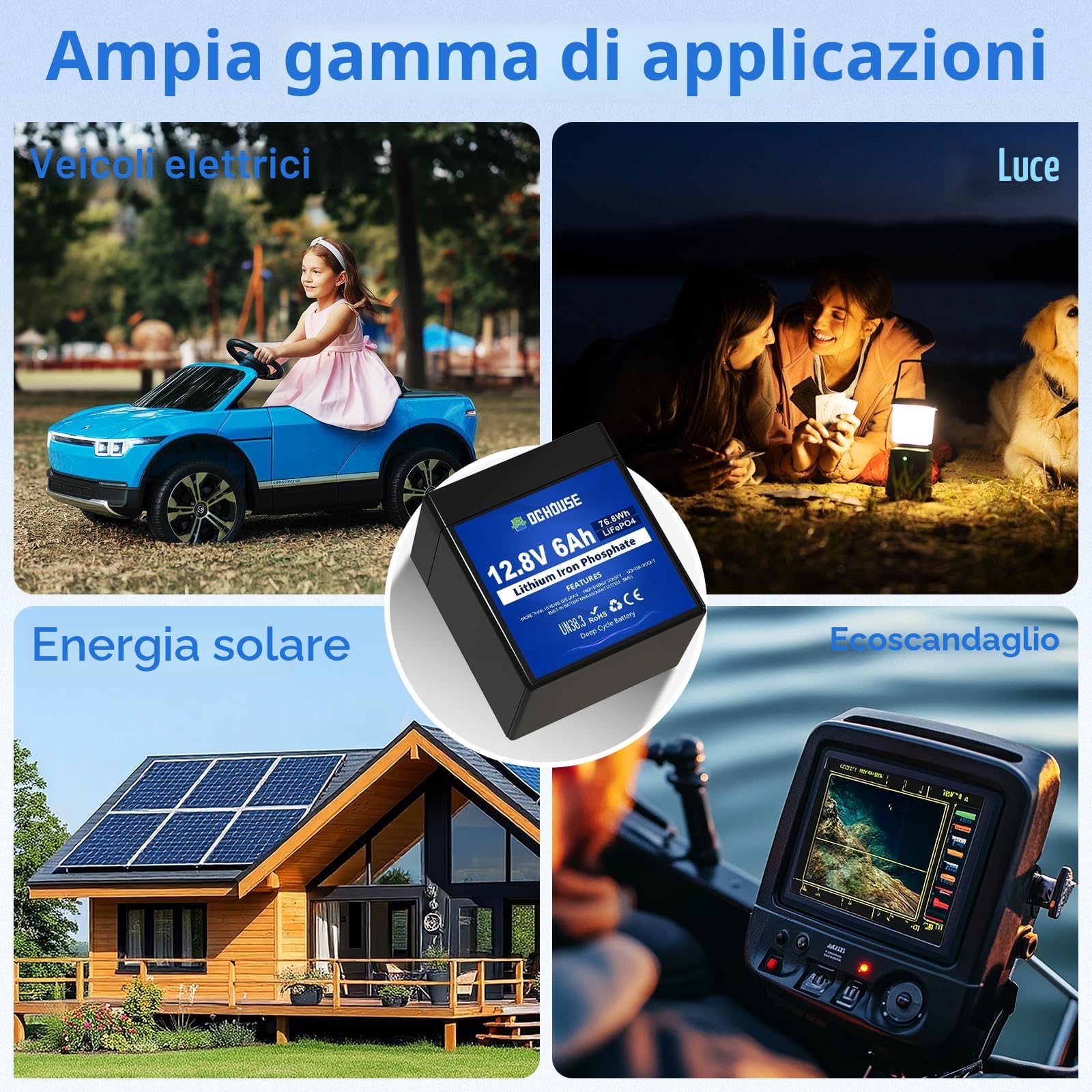 DCHOUSE Batteria Litio 12V 6Ah Mini, Max.15000 Cicli e Con Protezione BMS, Ricaricabile Batteria LiFePo4 12V Per UPS, Ecoscandaglio, Passeggino, Pannello Solare, Campeggio, Impianto Solare, Camper