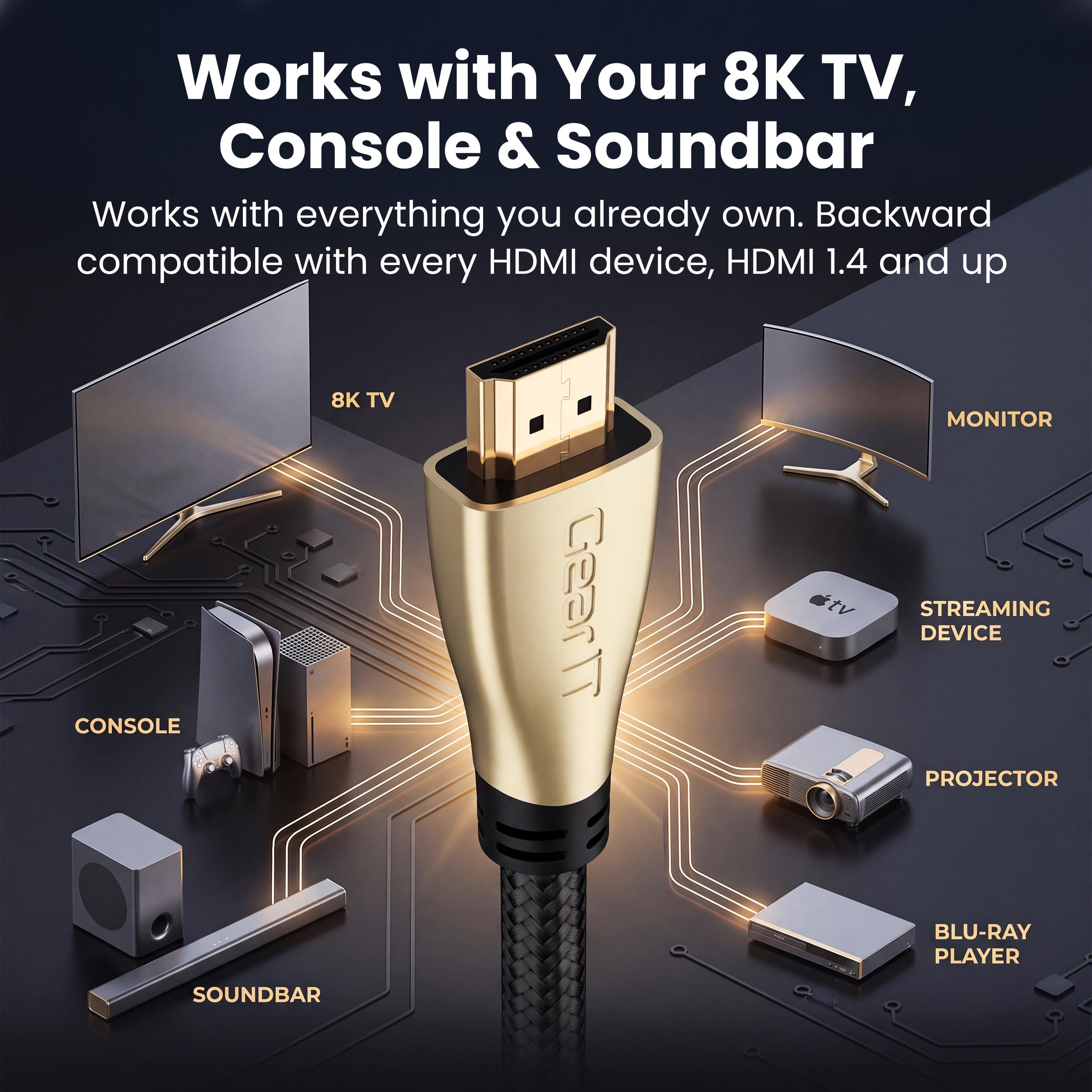 GearIT Premium trenzado HDMI 2.1 8K 60Hz 48Gpbs Cable 3 m 5 unidades