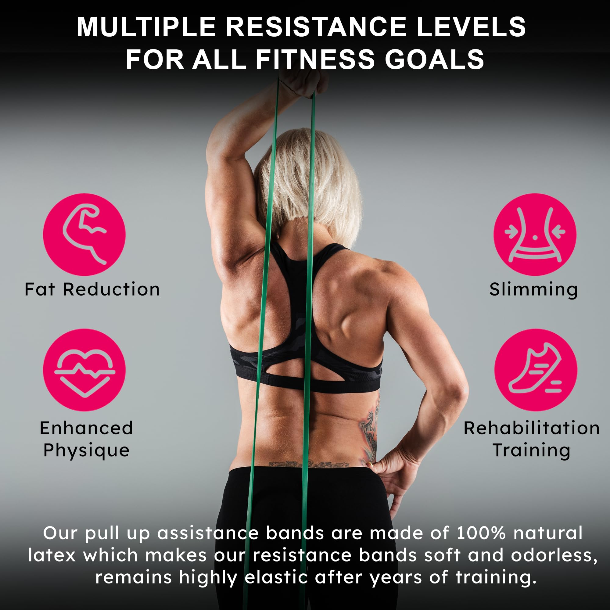 FitTrendz Widerstandsbänder - Naturlatex Pull Up Assist Bands - Workout Bands - Übungsbänder - Elastische Bänder - Home Gym Bänder für Krafttraining, Stretching, Muskelaufbau, Physiotherapie
