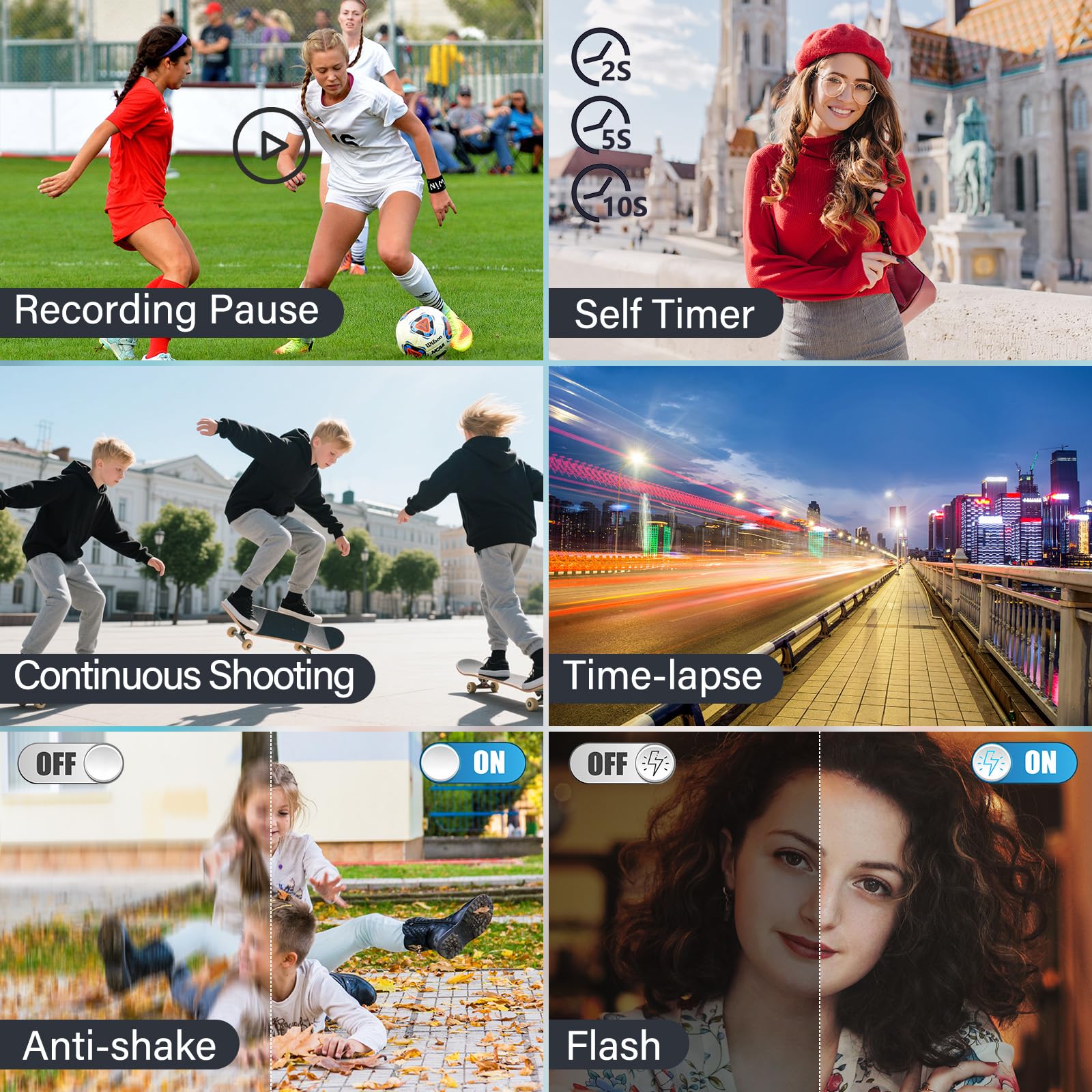 4K Digitalkamera mit WLAN, 75MP Kompaktkameras - 3 Inch 180 Grad Autofokus Wiederaufladbare Vlogging Fotoapparat Kamera mit WiFi Micro SD Karte &2 Akkus, 16X Digitalzoom für Anfänger