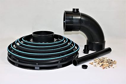 Image eco-filtration 4