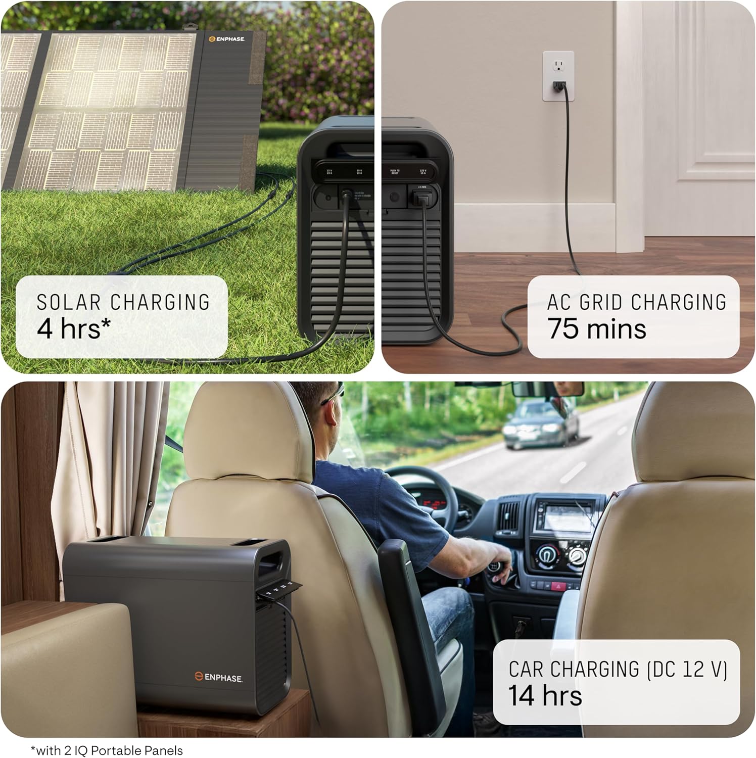 Enphase IQ PowerPack 1500 Wh Portable Power Station | UL 9540A Certified Solar Generator | Home Backup Power Outage | LFP Battery | IQ8 Microinverters | Enphase App | 11 Ports 1500 W