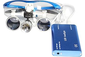 Dental Power Dentist Magnifying Glasses 3.5X