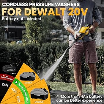 HYDROAIRWASHER☆PRO Amazon.com : Cordless Pressure Washer for Dewalt 20V Battery