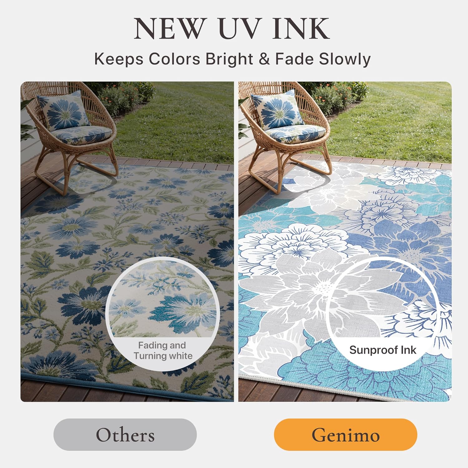 GENIMO Indoor Outdoor Area Rug 5'x8', Machine Washable Rugs for Patio, Waterproof, Non-Slip Easy Cleaning Floral Outdoor Mat Carpet for Living Room, Bedroom, RV, Balcony, Deck, Camping, Light Blue