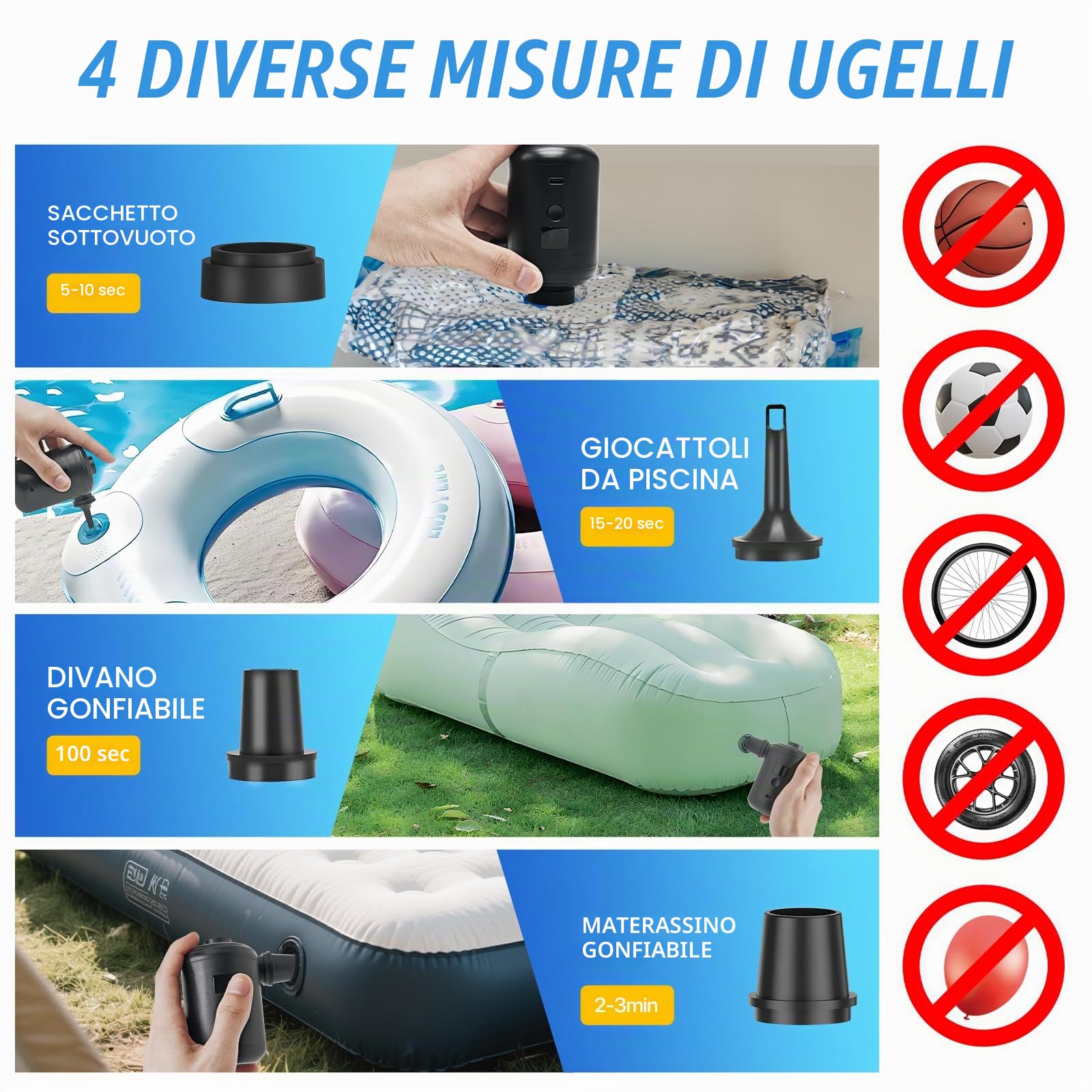 Pompa Elettrica, 3600 Mah, Ricarica Usb, Mini Pompa Ad Aria, Gonfiatore Elettrico, 280 L/Min, Con Set Di 4 Ugelli, Indicatore Digitale Della Batteria, Portatile Per Materasso Ad Aria