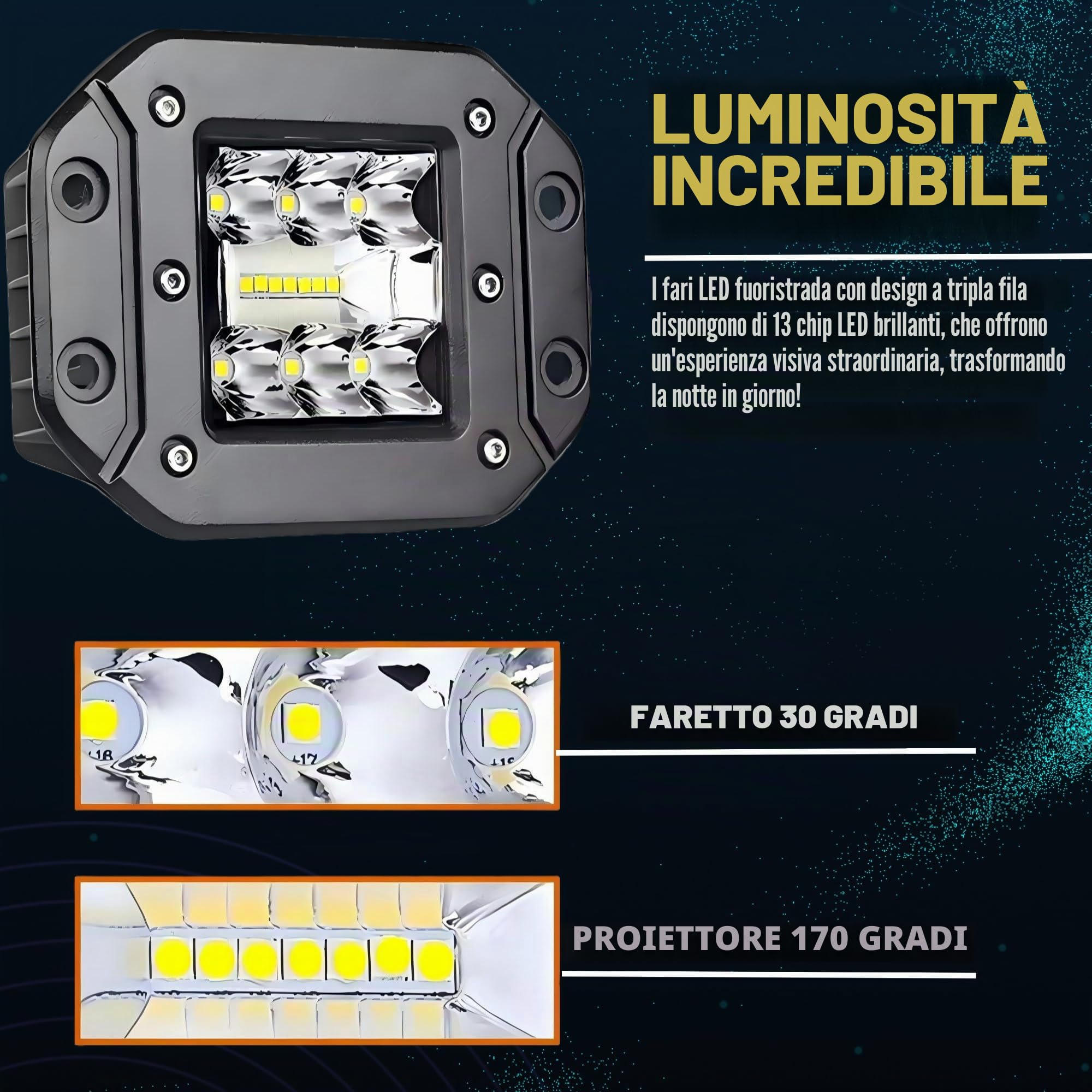 Faro da lavoro a LED, 12V 24V, 2 x 5 pollici, fari LED montati a filo, spot, pod, cubo, fari aggiuntivi, illuminazione offroad per trattore, auto, SUV, escavatore