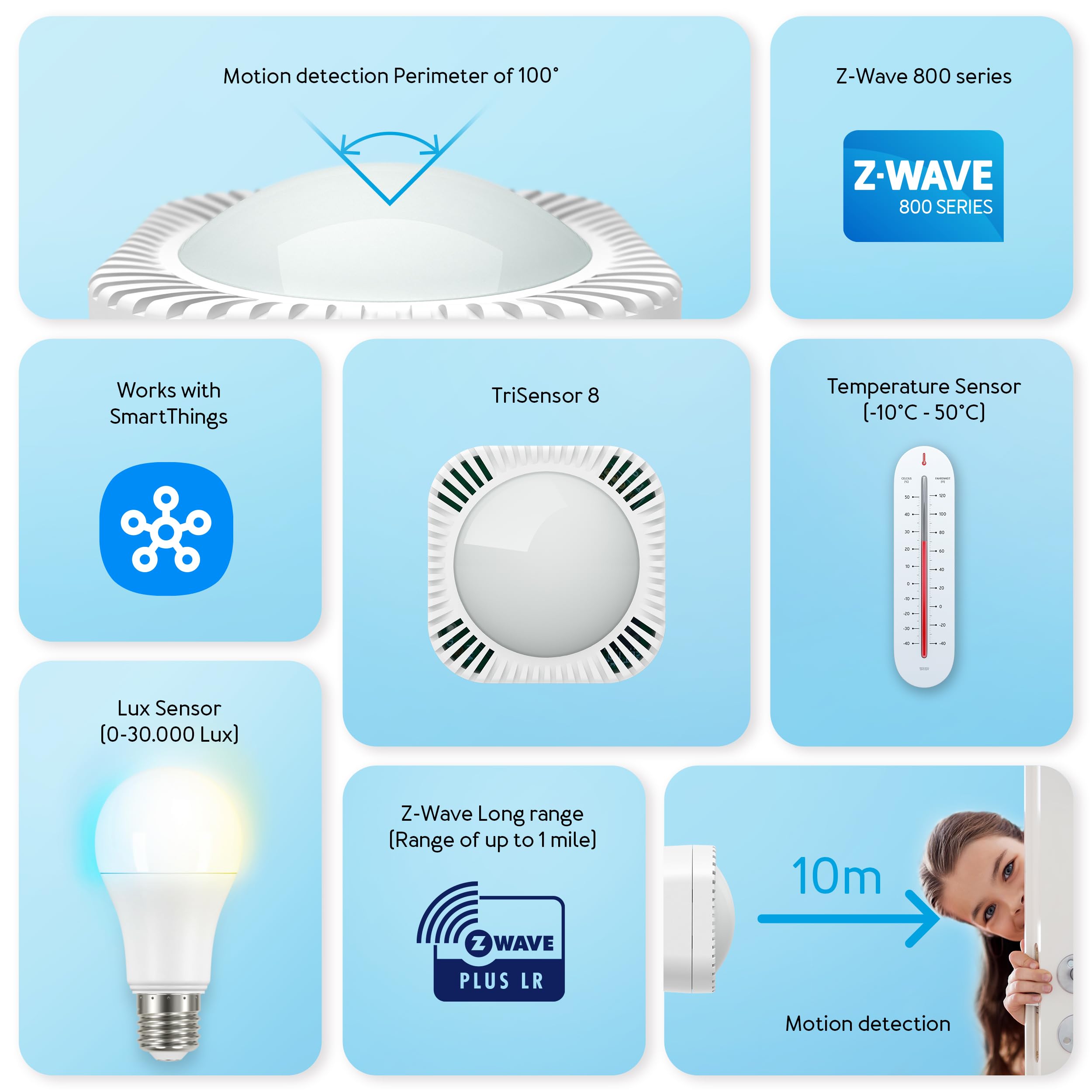 Aeotec TriSensor 8 – multiczujnik 3 w 1, ruch w promieniu 10 m, temperatura w °C, światło w luksie, Z-Wave Gen8, długi zakres, wymagany koncentrator, współpracuje z SmartThings, Homey, HomeAssistant