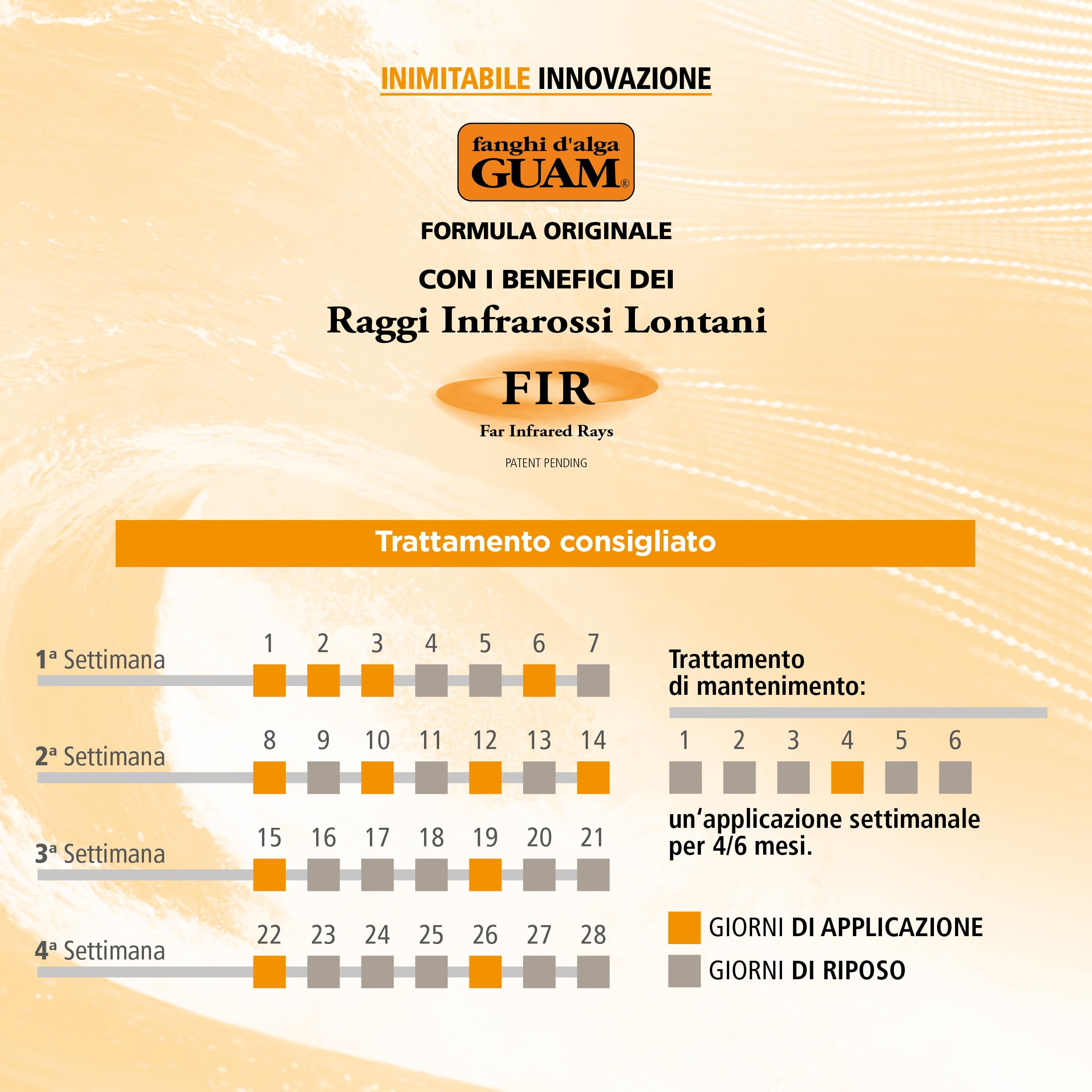 Guam Fir Fango Pancia e Girovita 1 kg