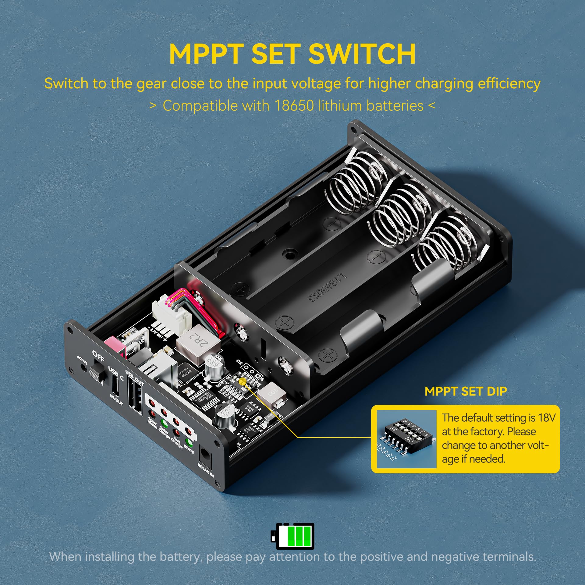 Solar Power Controller MPPT – 5V/3.1A USB Type-C & USB-A, Dual Input Für IoT & Grüne Projekte