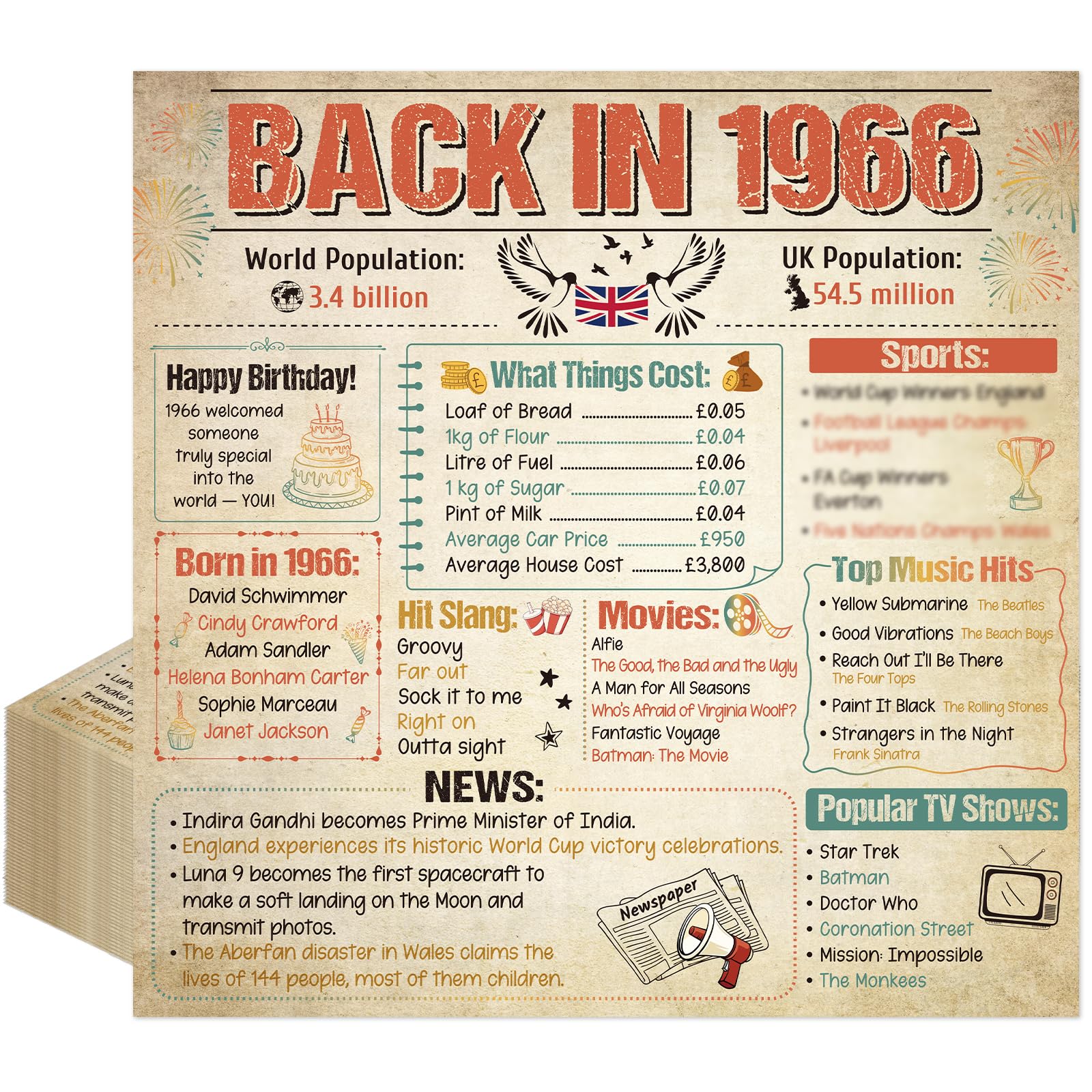 Eiapadeor 60th Birthday Paper Napkins - 20 Pcs 60th Birthday Cocktail Paper Napkins Vintage Back in 1966 Disposable Tableware for Men Women 60 Year Old Party Decorations 6.3 x 6.3 inch Folded