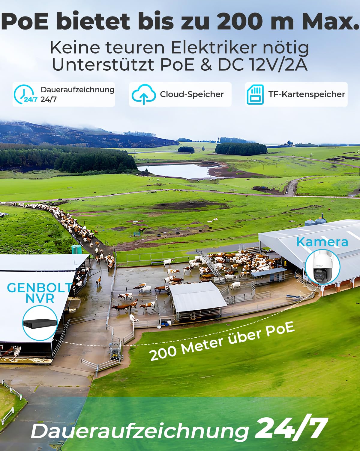 GENBOLT 4K PTZ WiFi Überwachungskamera Aussen mit PoE,8MP Dual Objektiv CCTV Kamera für IP-Heimüberwachung mit 10X Hybrid-Zoom,Automatischer Personen-/Fahrzeugerkennung(2,4&5GHz)