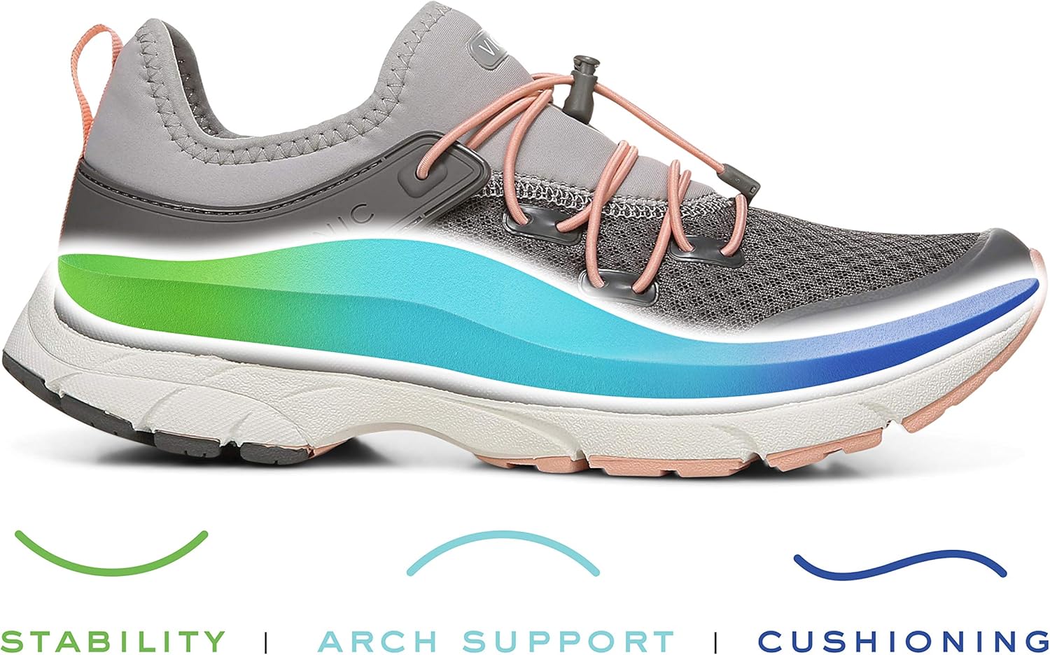 Vionic Womens London