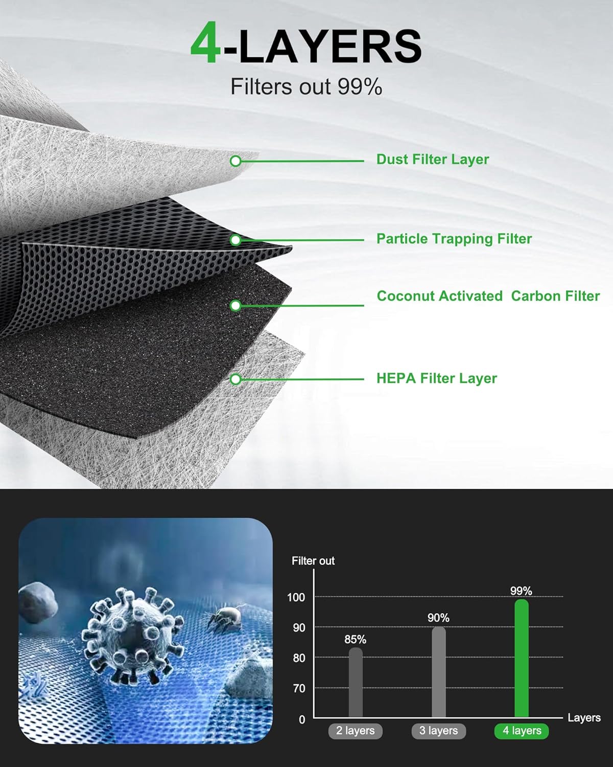 Engine & Cabin Air Filter Set for Subaru Ascent(2019-2025), Impreza(2017-2026), Crosstrek(2018-2024), Outback(2020-2025), Legacy(2020-2025), Forester Gas Only(25-26). 72880-FL500,16546-AA16A