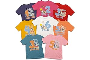 Personalized Birthday T-Shirt for Your Furry Friend: Celebrate in Blue with Style and Comfort