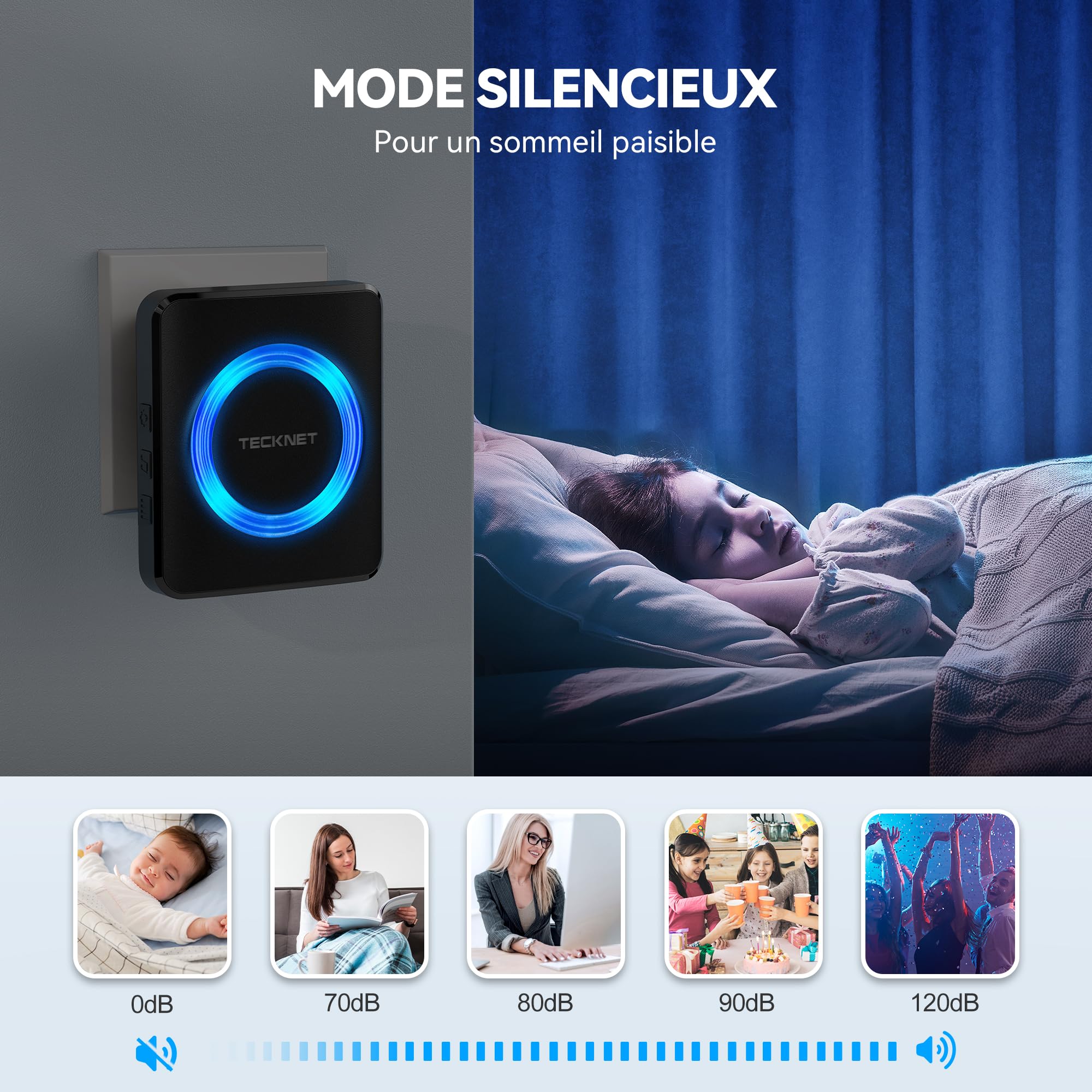 TECKNET Sonnette sans Fil Exterieur Étanche, IP65 Étanche 600 Mètres Sonnette Electronique, Deux Émetteurs et Quatre Récepteurs pour Sonnette, 60 Mélodies, Noir