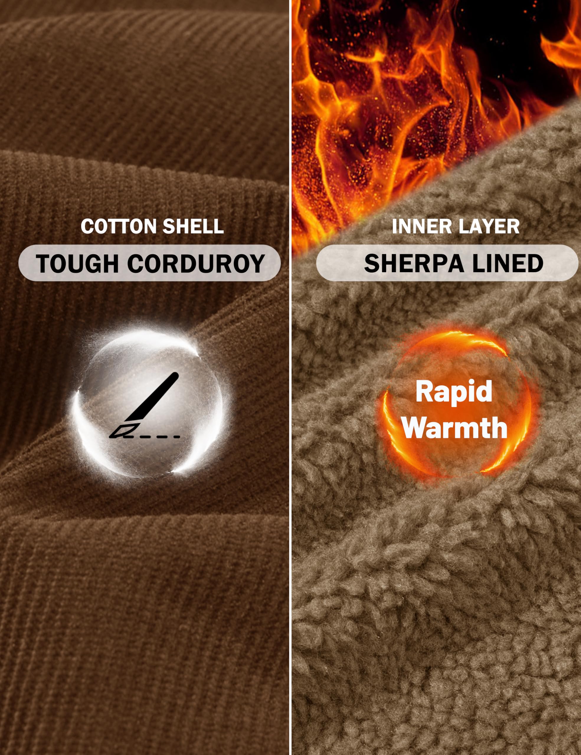 MAGCOMSEN Men's Corduroy Jacket Winter Sherpa Lined Warm Thick Trucker Cargo Coat with 5 Pockets