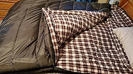 Review Image by Shawn A. Walberg Shawn A. Walberg