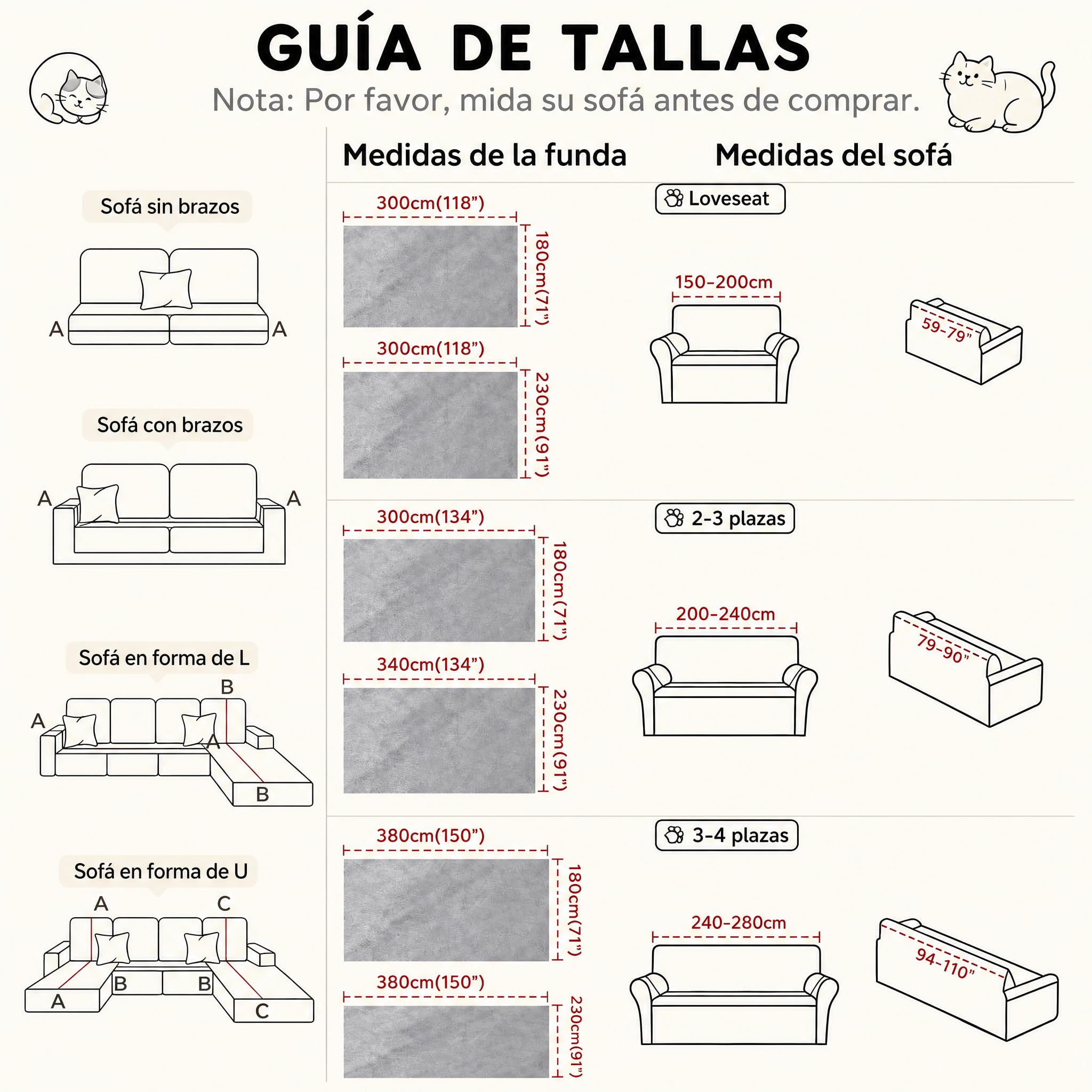 Loiion Protector Funda Sofa Cómodo y Suave, Funda Antiarañazos Gatos Sofa, Fundas Sofas 3 y 2 Plazas, Impermeab Cubierta de Sofá, Antideslizante Antimanchas Fundas Protectora de Sofá Gris 300x180cm