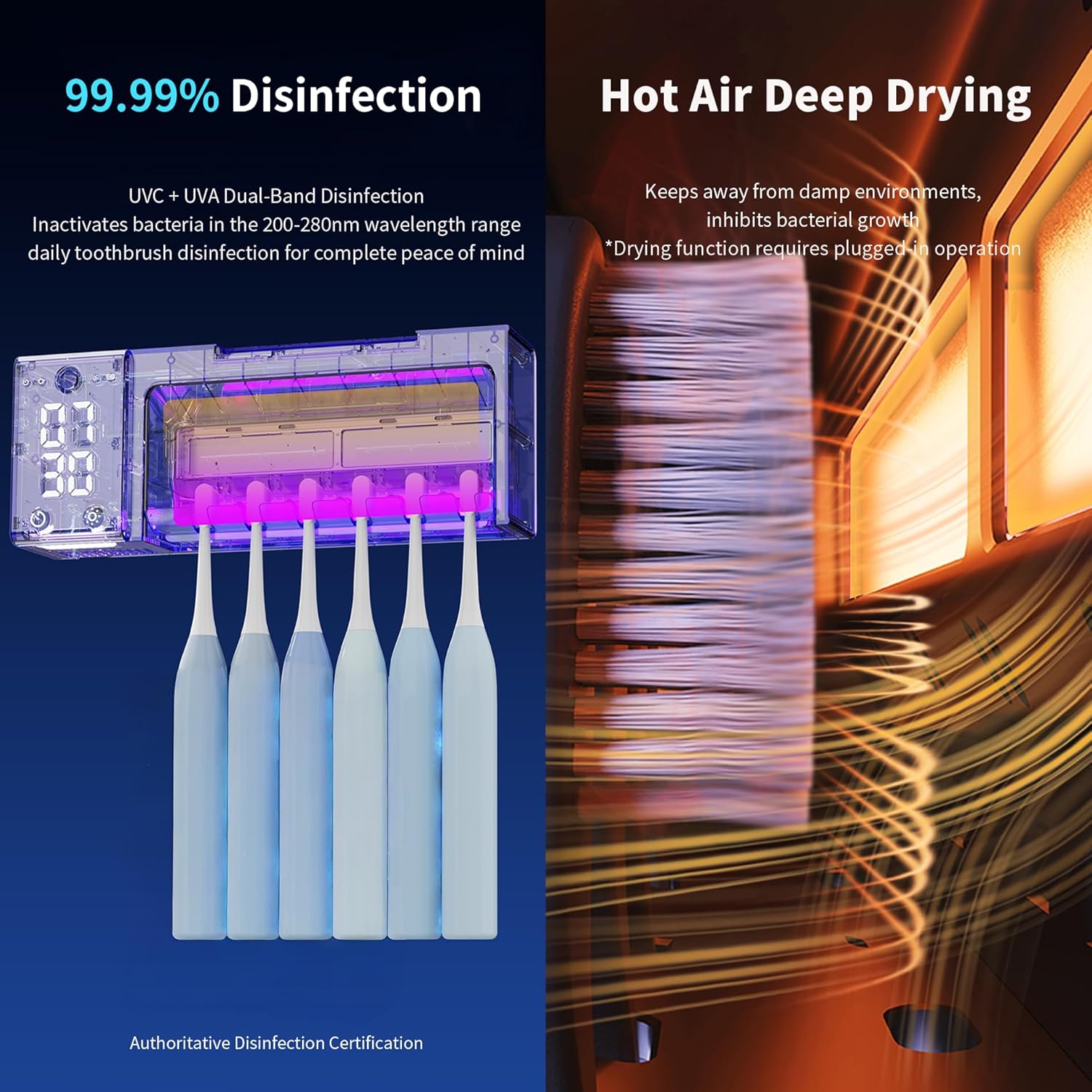 UV Toothbrush Holder Wall Mounted for Bathrooms | Smart Tooth Brush Sanitizer and Holder | Dual Toothbrush Stands | Sterilizer and Hot Air Drying | LED Clock Display, Motion Sensor, Bathroom Decor - Image 4