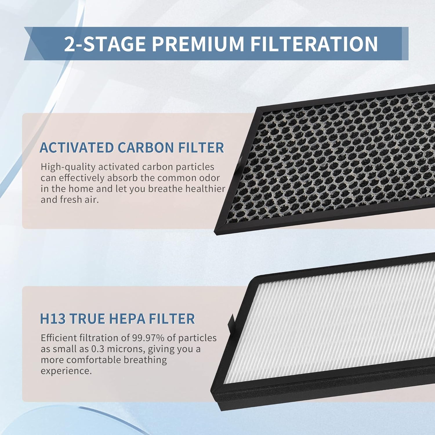 PU4020 replacement filters Compatible with Rowenta Intense Pu-re Air PU4020 Air Puri-fier Model PU4020F1 PU4010 PU4015 PU4025, 1x XD6074 H13 HEPA and 1x XD6065 Acti-vated Car-bon Filter