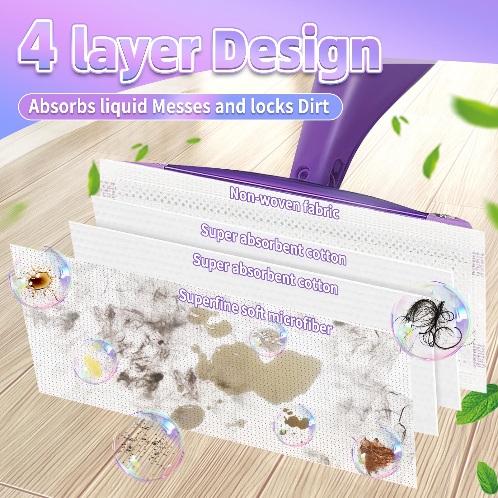 40 almohadillas de fregona desechables para mopa húmeda, repuesto para almohadillas húmedas Swiffer Wet Jet, repuesto compatible con almohadillas Swiffer Wet Jet de grosor y absorbentes para el hogar