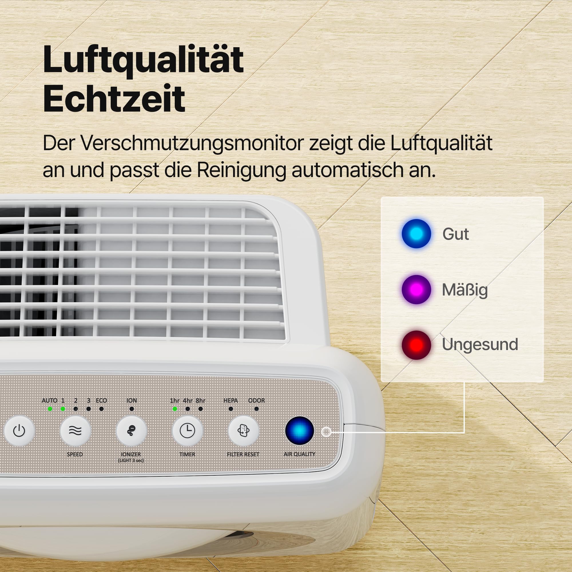 COWAY Luftreiniger Allergiker, Energiesparender ECO-Modus, Entfernt 99,999% der schädlichen Partikel bis zu 0,01 µm, für Allergie (ECARF Siegel) Staub Pollen, CADR 421m³/h, ap-1512hh MIGHTY (Weiß)