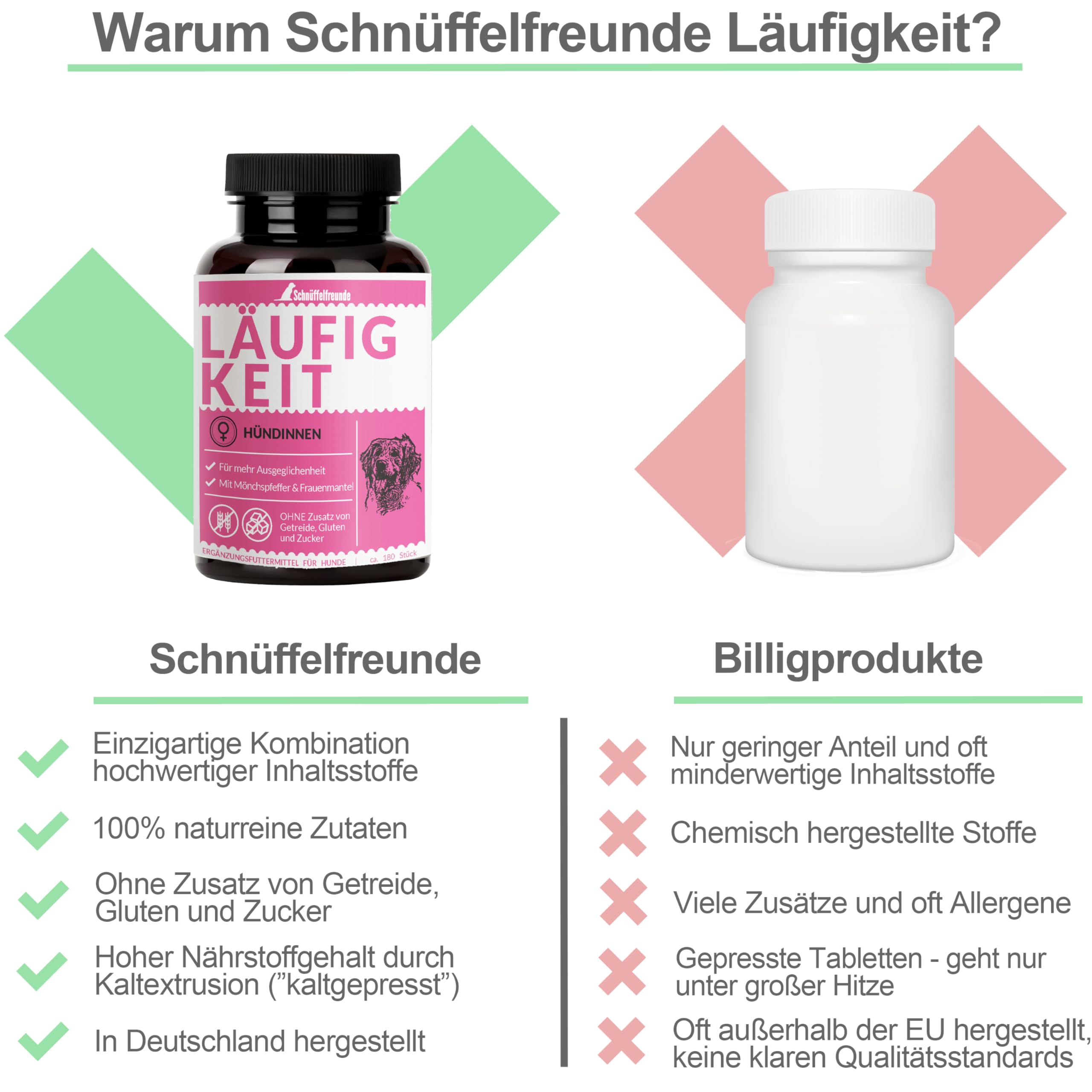 Läufigkeit Drops für Hunde I für den Hund im Zyklus I scheinschwanger scheinträchtig I mit Mönchspfeffer, Frauenmantel, Himbeerblätter, Baldrian (150g - ca.180 Stück)