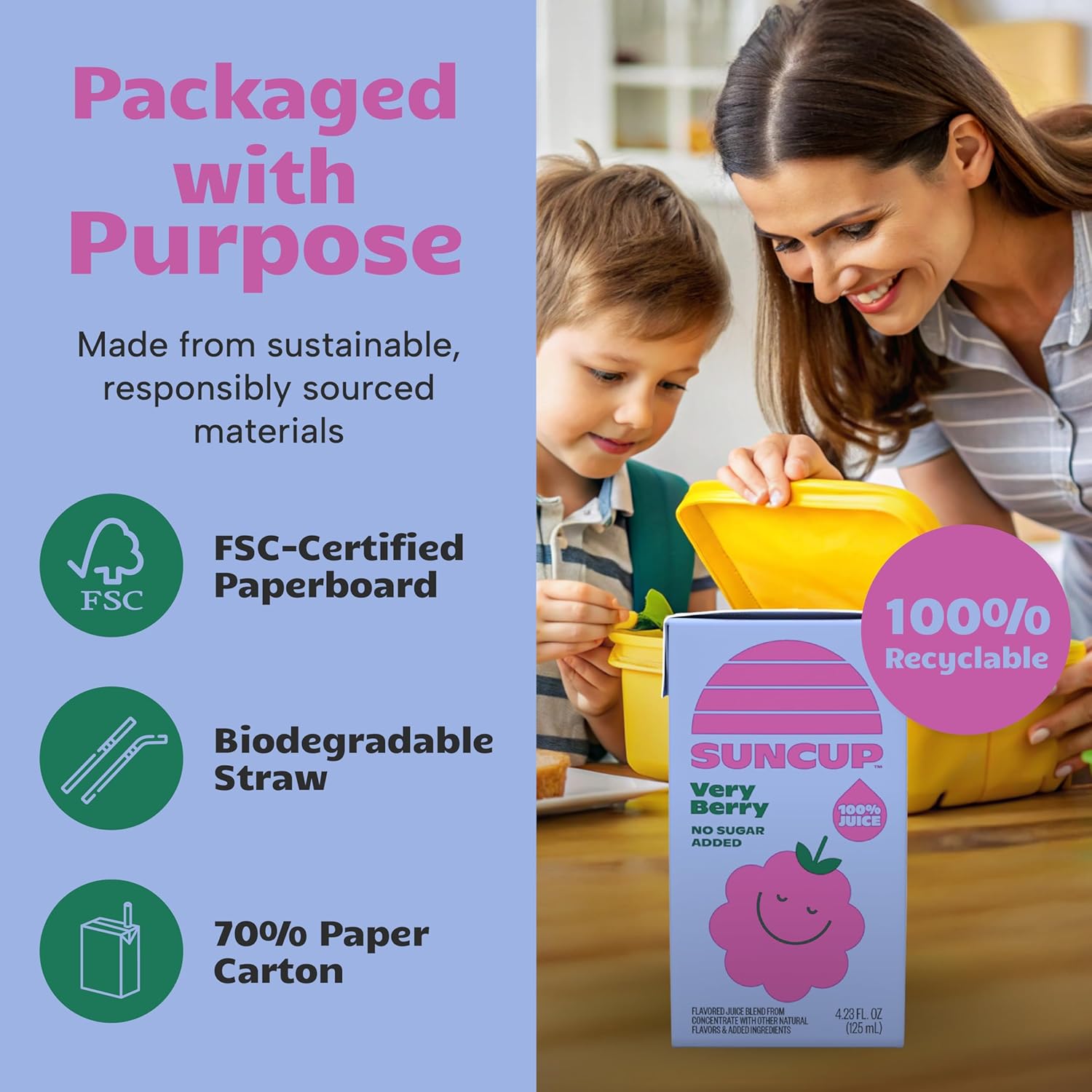 SunCup 100% Juice Boxes for Kids | No Added Sugar, No Dyes, No Preservatives | Trusted in Schools Across 49 States | SNAP EBT Eligible | Bulk Pack with Straw | 4.23 oz (40 Pack), Very Berry
