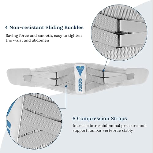 Miniatura 8 de Soporte de espalda para aliviar el dolor de espalda baja, soporte de espalda ajustable para hombres y mujeres, soporte de espalda baja con sistema
