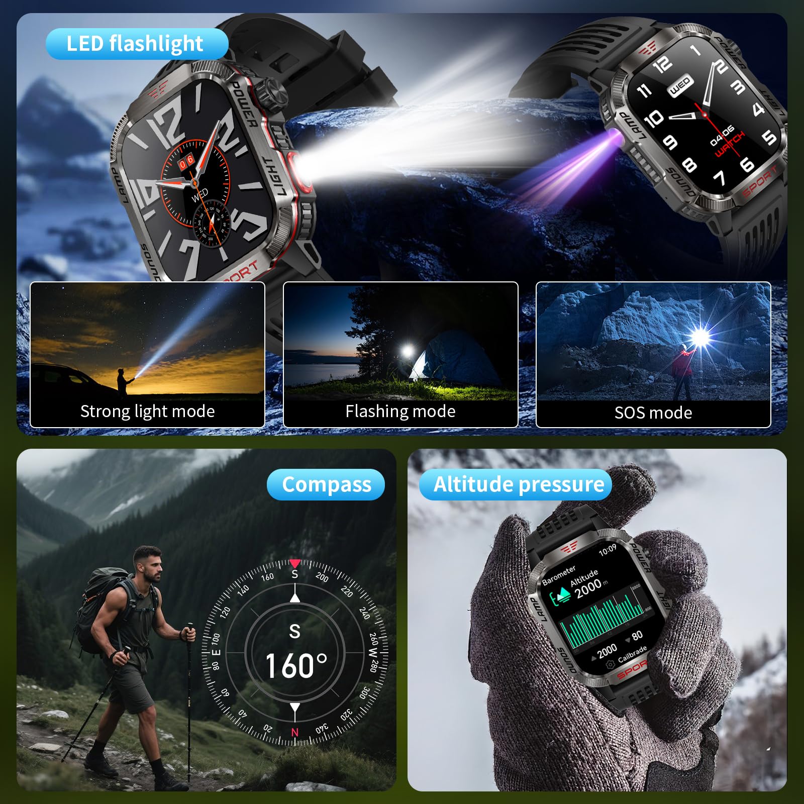 Military Smart Watches for Men - 40 Days Battery Life, Compass & Flashlight - 2.01'' HD IP68 Waterproof Smart Watch, Fitness Tracker with Call, Heart Rate, Sleep Monitor,100+ Sport Modes